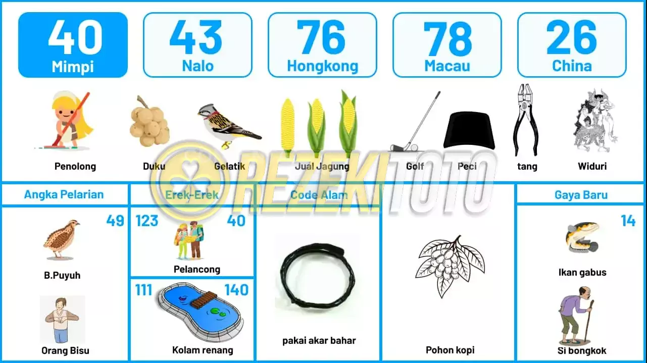 buku mimpi erek erek togel 40