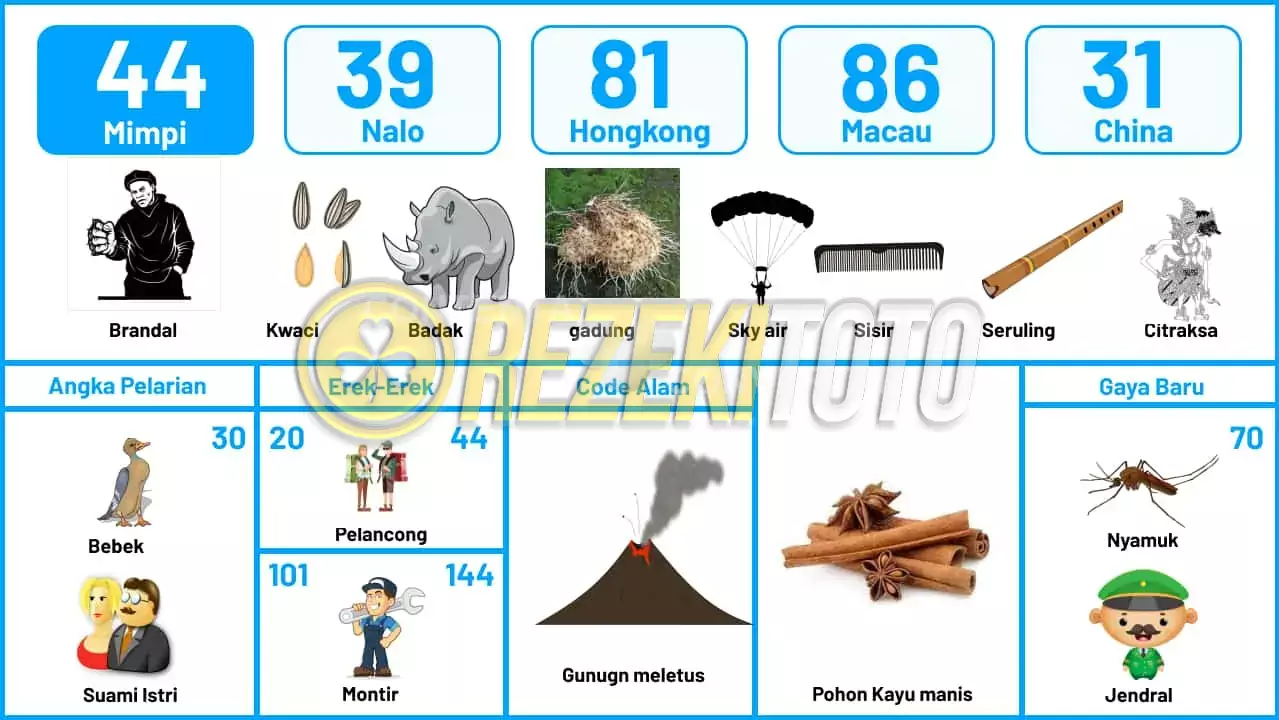 buku mimpi erek erek togel 44