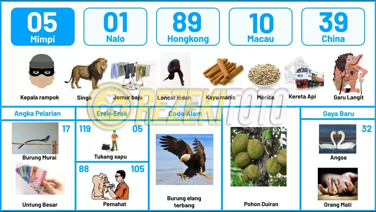 buku mimpi erek erek togel 05