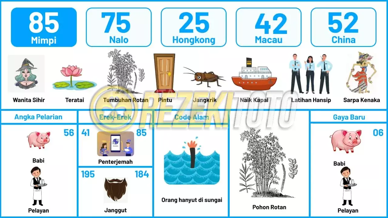 buku mimpi erek erek togel 85