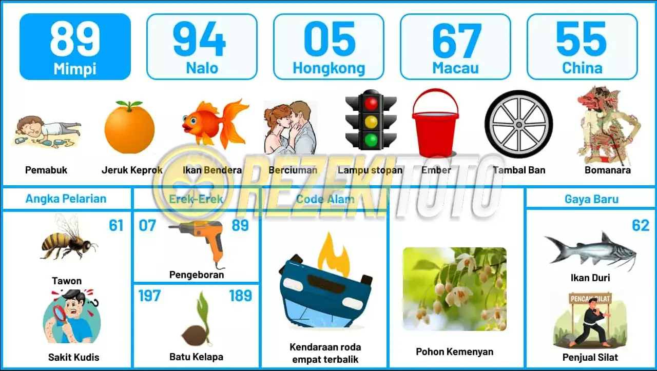 buku mimpi erek erek togel 89